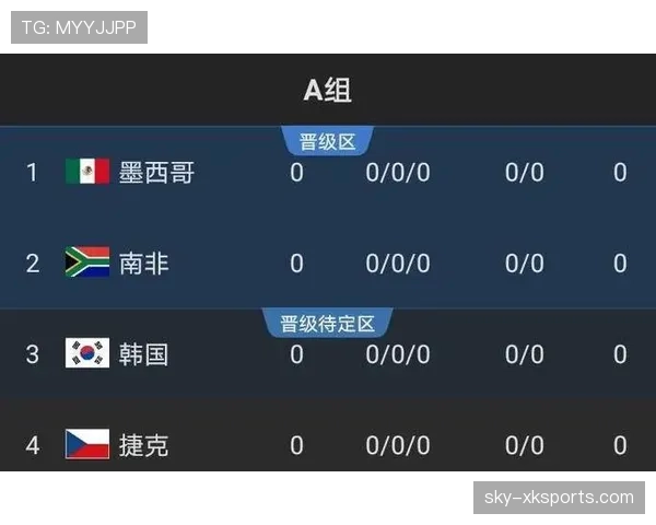 沙特队2026世界杯预选赛突围关键战 亚洲区出线形势深度解析