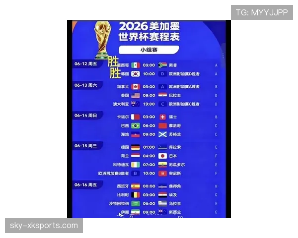 2026世界杯小组第一晋级后会遇到谁