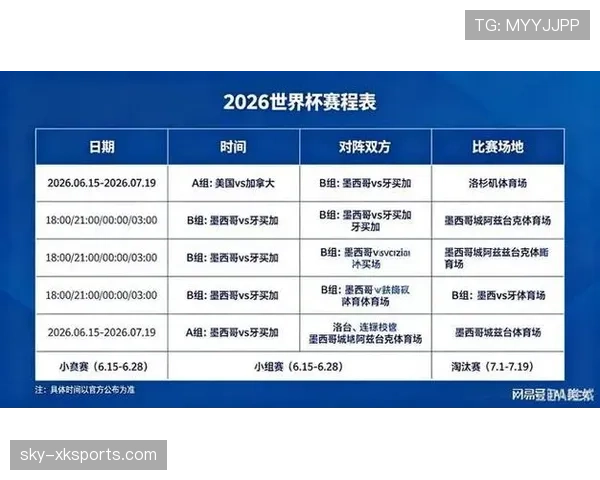 2026世界杯最新小组确认规则